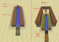 Minimalist farm design (Image via stackexchange)